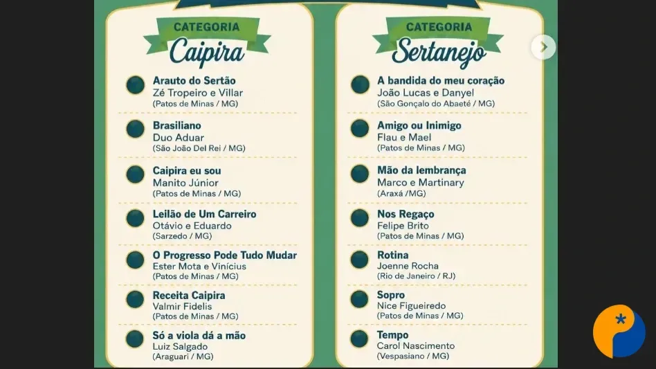 Patos & Viola 2026: veja as músicas classificadas para a Fenamilho