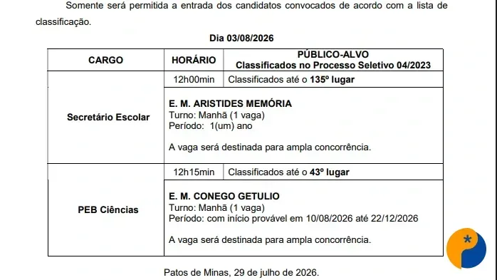 Prefeitura de Patos de Minas convoca candidatos para contratação temporária na Educação