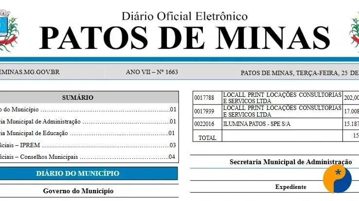 Prefeitura de Patos de Minas proíbe venda e consumo de bebidas alcoólicas em eventos nas escolas municipais