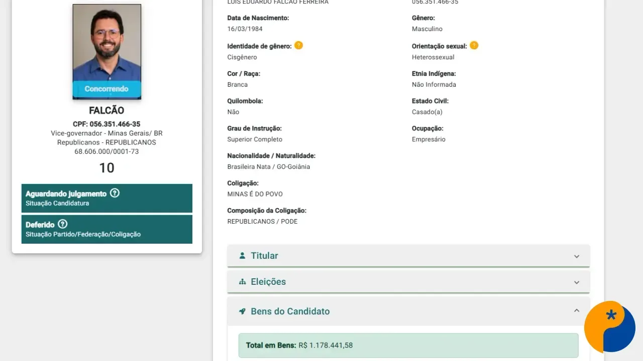 Em dia: Luís Eduardo Falcão declara R$ 1,17 milhão em bens à Justiça Eleitoral