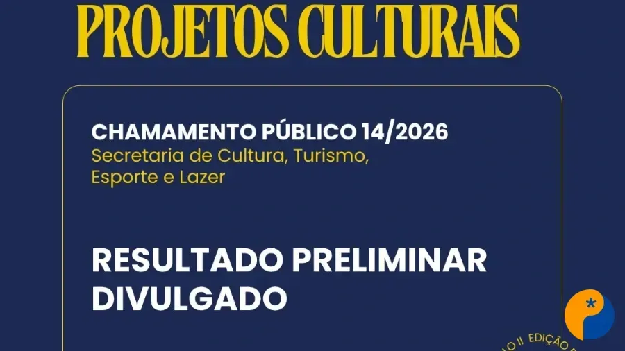Prefeitura de Patos de Minas divulga resultado preliminar de seleção de projetos culturais da PNAB