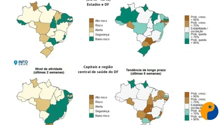 Rinovírus apresenta tendência de alta em Minas Gerais, aponta boletim da Fiocruz